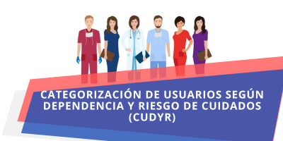 Categorización de Usuarios según Dependencia y Riesgo de Cuidados (CUDYR)